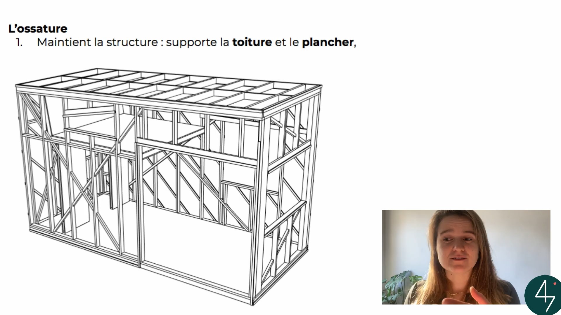 Modélisation 3D de l’ossature de la tiny house
