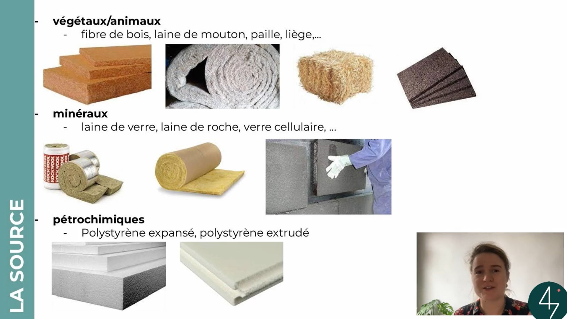 Composition des couches d’un mur de tiny house