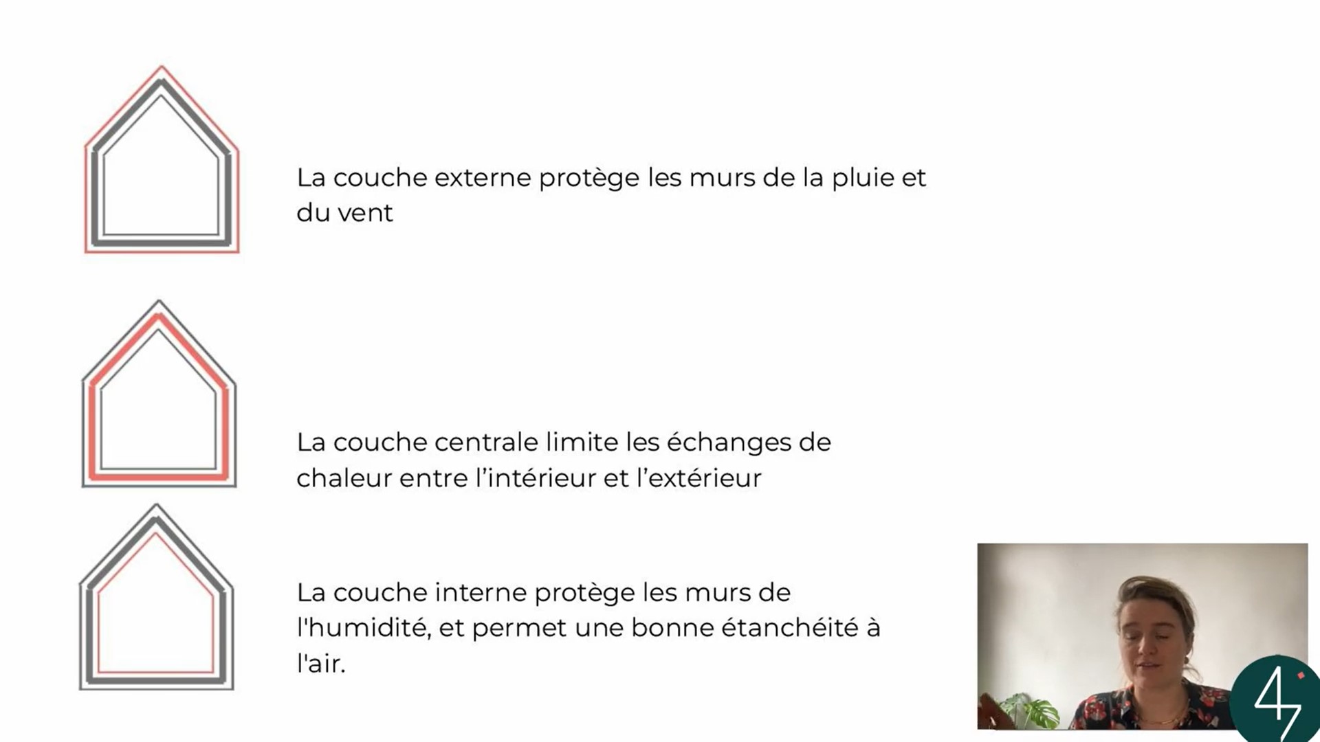 Comparaison des isolants et de leur résistance thermique