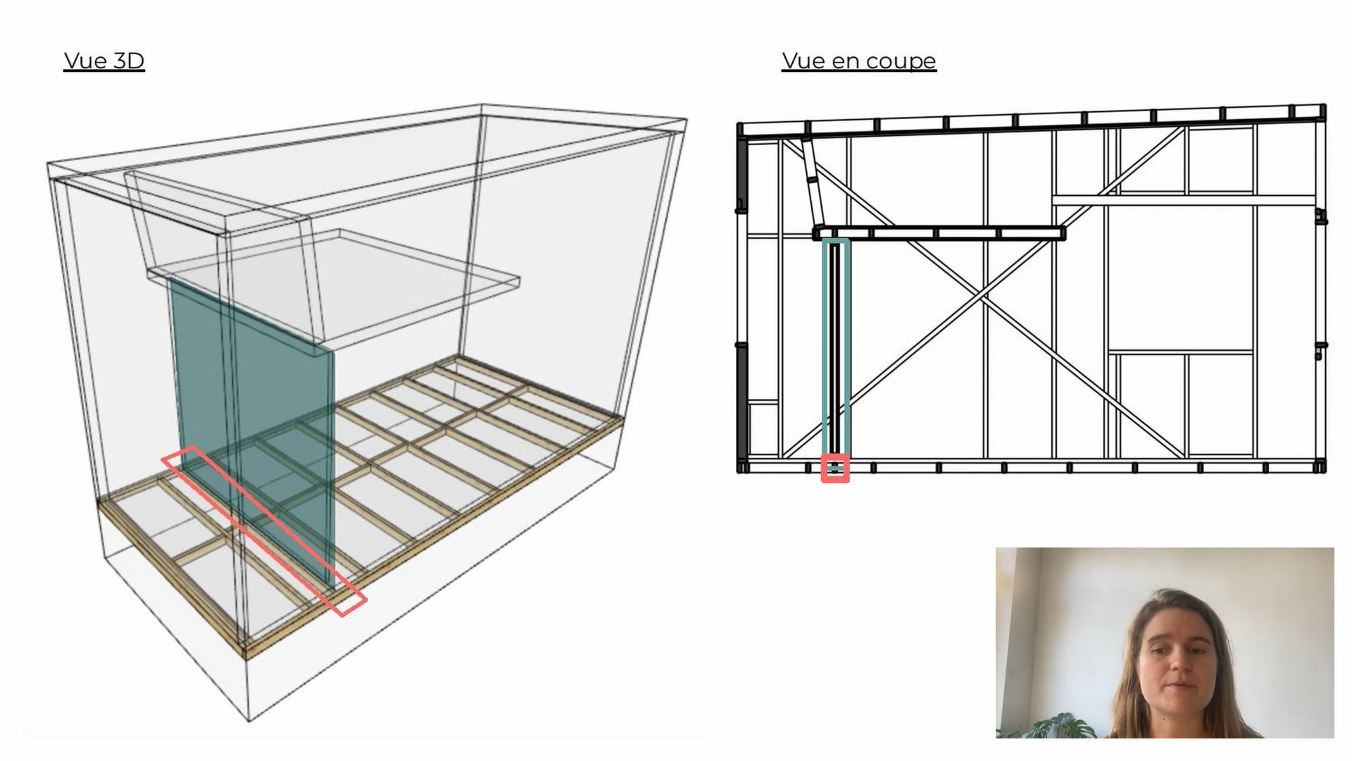 Structure de la dalle de sol de la tiny house