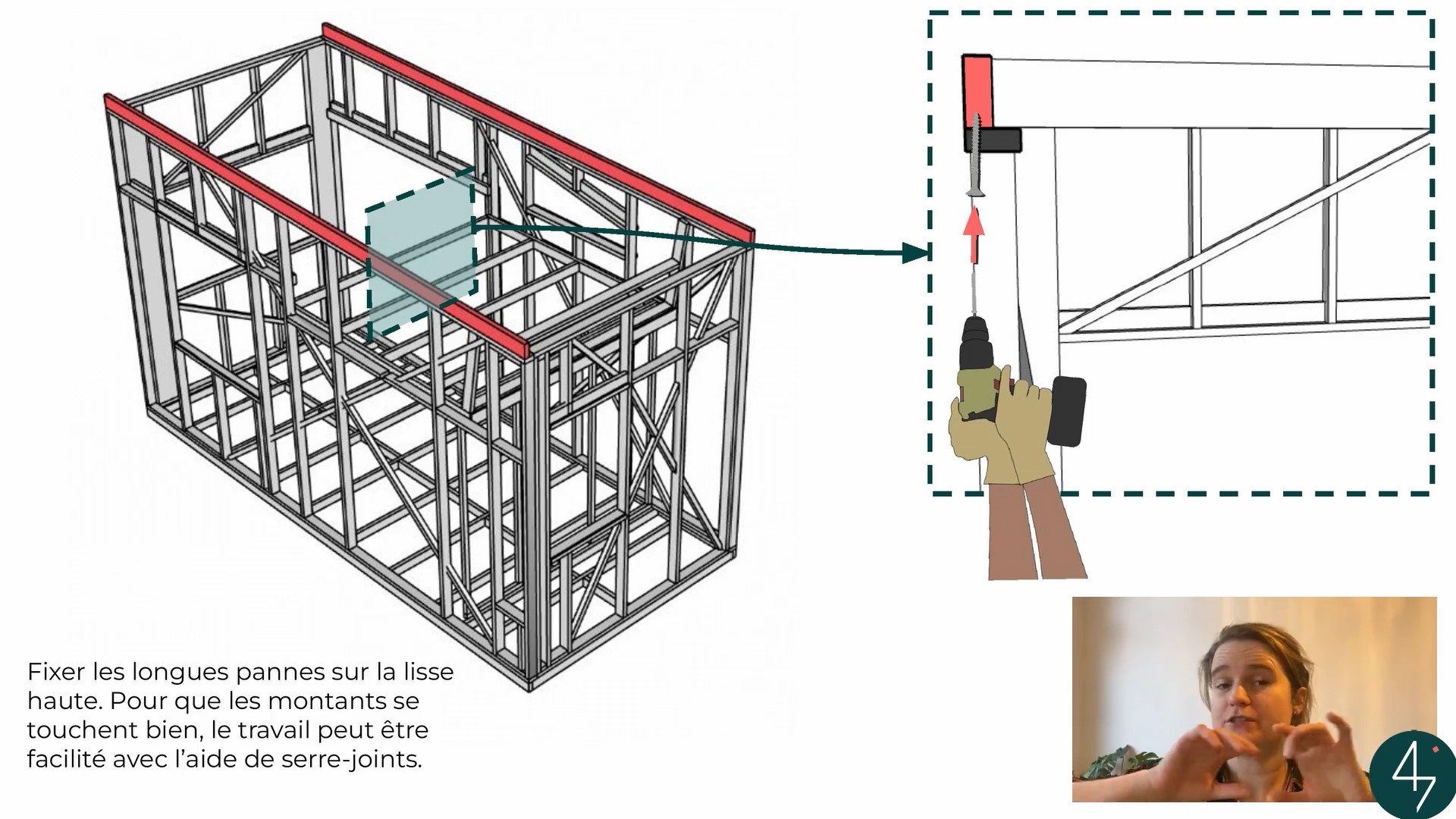 Assemblage de la tiny house en trois jours