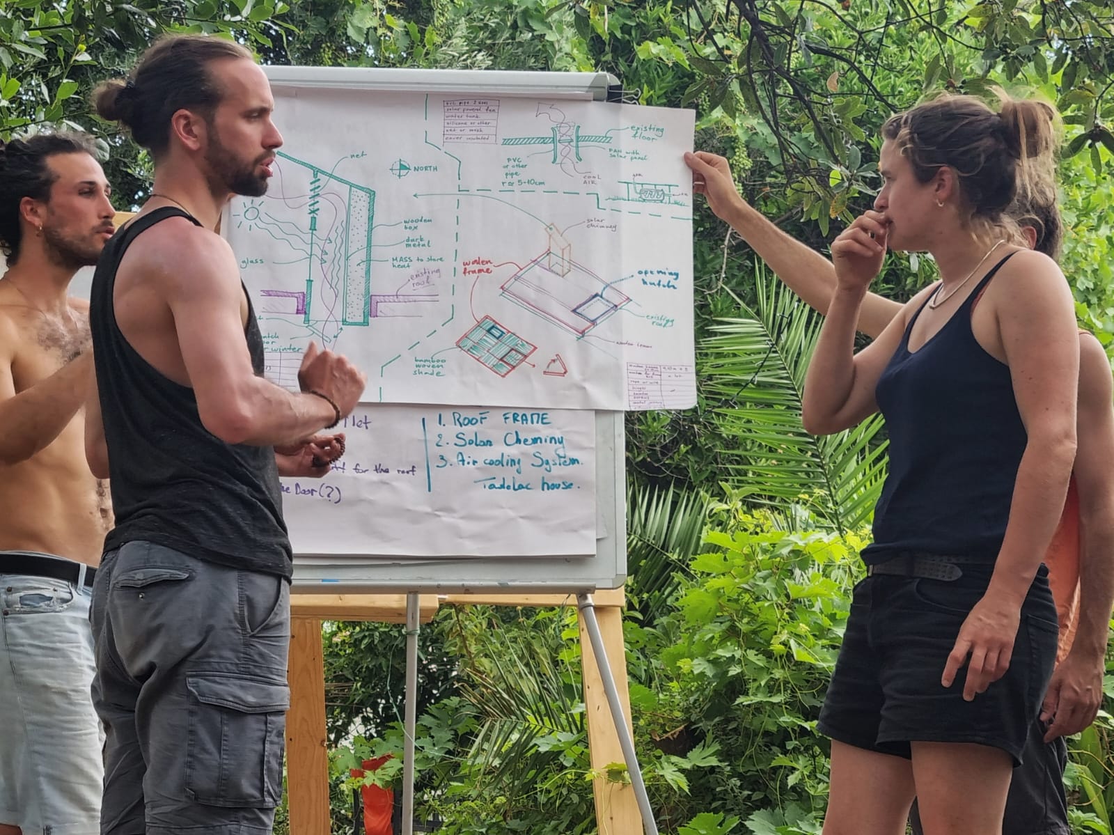 Participants discutant devant un tableau de croquis, en extérieur